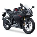 Honda CBR 150R 2023